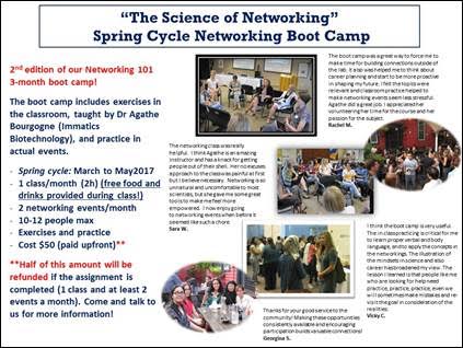 spring-networking-boot-camp-2017