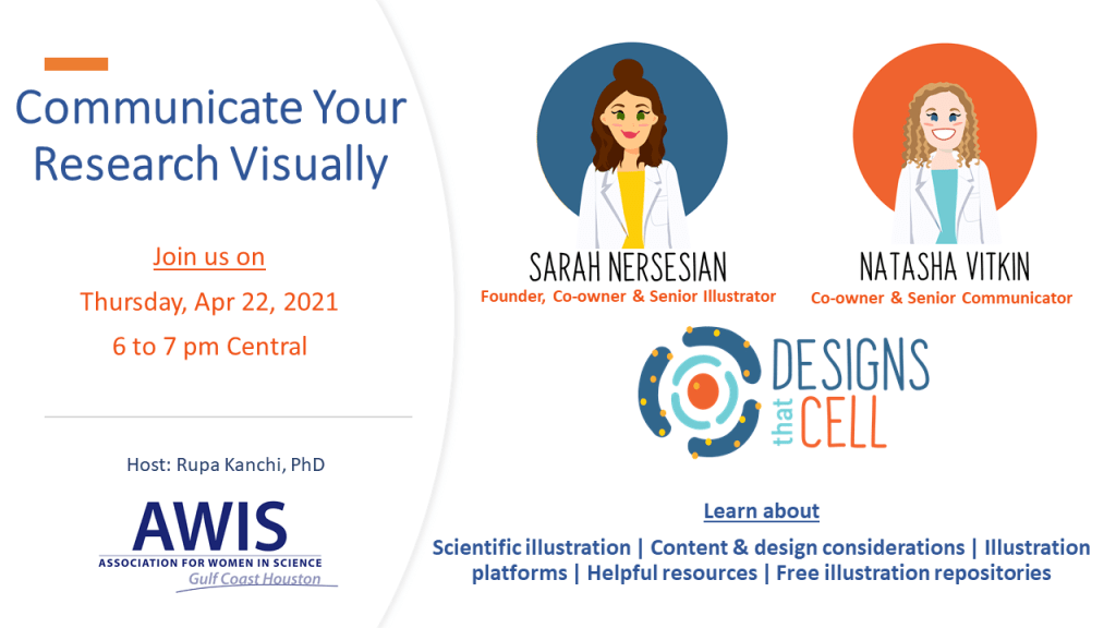 Communicate Your Research&nbsp;Visually